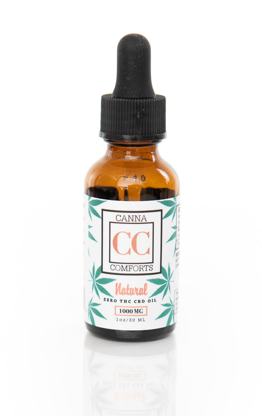 Zero THC CBD Oil