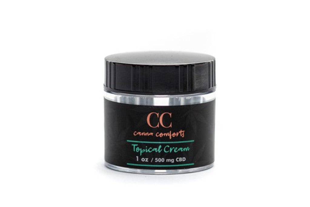 Topical Cream