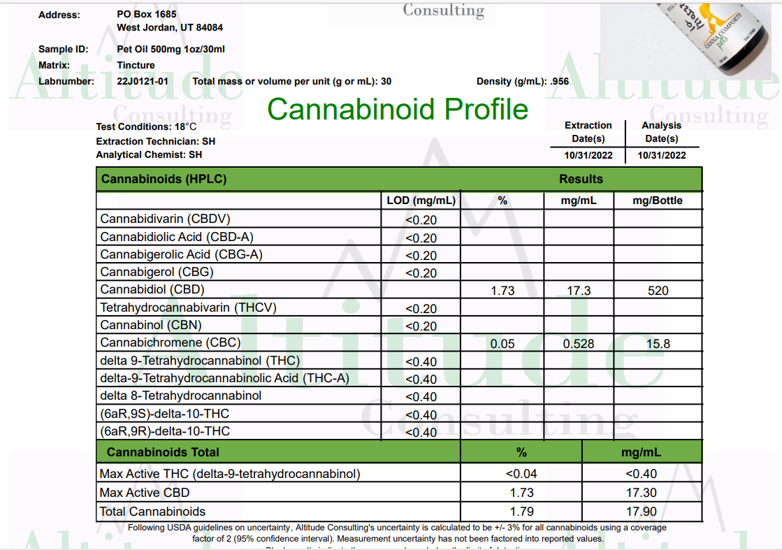 Pet CBD Oil